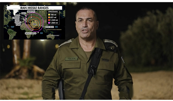 Guerra Iran Occidente missili a lunga gittata e rischio per l’Europa