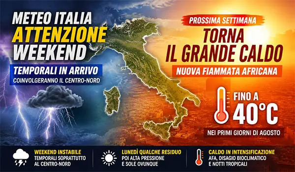 Meteo Italia, weekend tra temporali e tregua dal caldo: poi torna l'anticiclone africano con temperature fino a 40°C