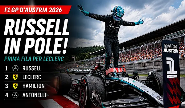 Formula 1 GP d’Austria 2026, Russell conquista la pole davanti alle Ferrari: Leclerc in prima fila, Hamilton terzo