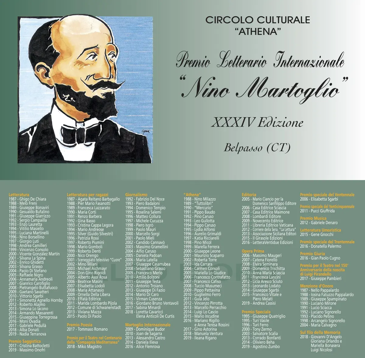 La cerimonia di consegna della XXXIV Edizione del Premio Letterario Internazionale "Nino Martoglio"