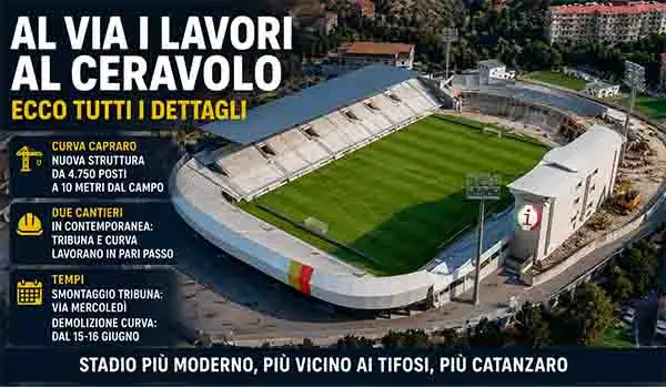 Ceravolo, via al restyling dello stadio: ecco cosa cambierà tra curva Capraro e tribuna. Video