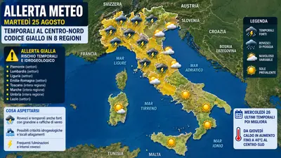 Allerta meteo in Italia, temporali al Centro Nord e codice giallo in 8 regioni