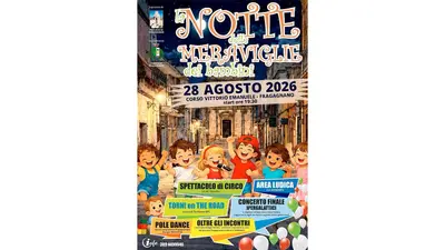 Ecco la Notte delle Meraviglie dei Bambini