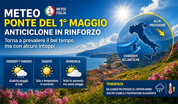 Meteo ponte 1° maggio: anticiclone in rinforzo, torna il sole ma con qualche disturbo
