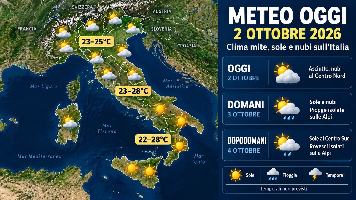 Meteo Italia, ottobre parte con sole e clima mite ma cresce l’ipotesi pioggia dal 7 ottobre