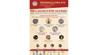  Mille e una nota in GI.RO. con la Banda: quattro concerti tra Catanzaro e Squillace