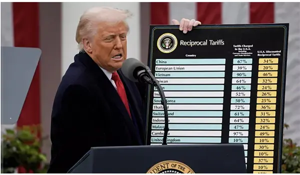 Usa, stop ai dazi di Trump: "Sono illegali". L’ira della Casa Bianca e il balzo di Wall Street
