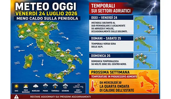 Meteo Italia: weekend con forti temporali, poi torna il caldo africano. Le regioni più a rischio