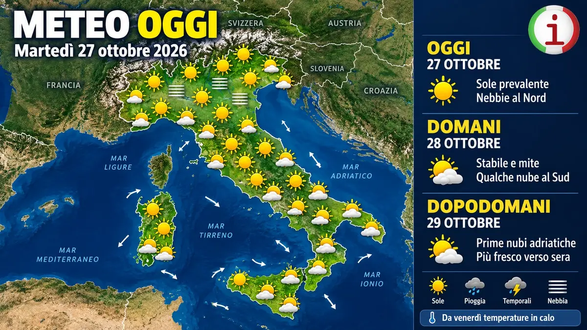 Meteo Italia tra sole e primi segnali di freddo cosa cambia verso Halloween e Ognissanti