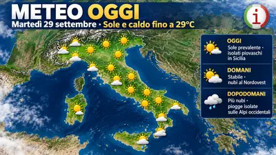 Meteo Italia, l’anticiclone accompagna l’inizio di ottobre: sole e temperature fino a 29 gradi