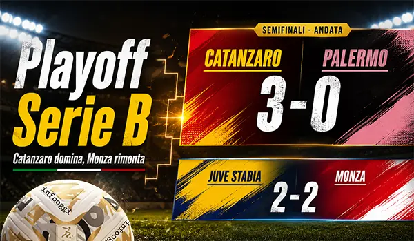 Catanzaro Palermo 3-0 e Juve Stabia Monza 2-2: playoff Serie B, Iemmello trascina i giallorossi e i brianzoli rimontano al Menti
