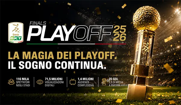 Talento dell’Anno Serie B 25/26: Mattia Liberali simbolo di una Serie B da record tra giovani, tifosi e milioni di visualizzazioni