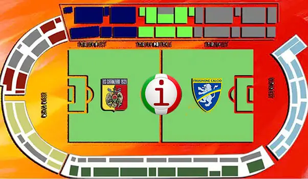 Catanzaro-Frosinone prevendita biglietti e confronto medie verso la 27 giornata di Serie B