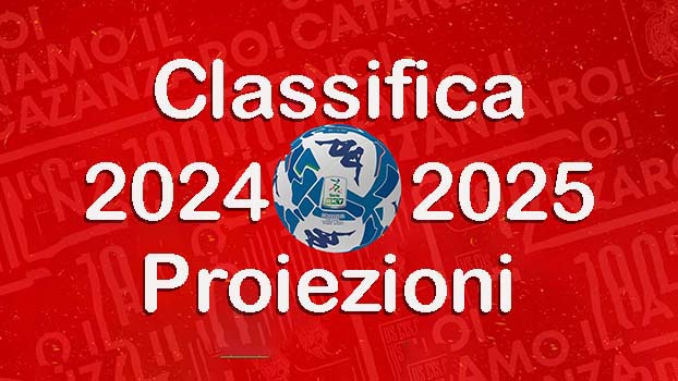 Play-off e Play-out: chi salirà in Serie A e chi rischia la retrocessione in Serie C?