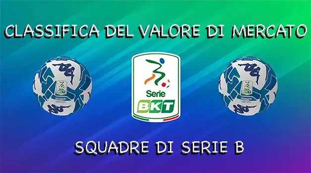 Serie B 2024-2025: Un'analisi del valore di mercato delle squadre (Aggiornamento)
