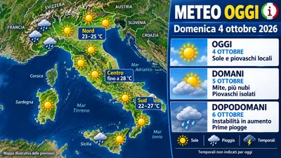 Meteo Italia, sole e clima mite il 4 ottobre poi tornano le piogge da martedì