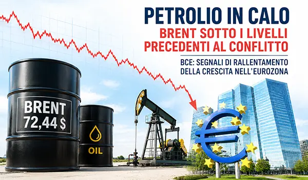 Petrolio in calo e segnali di rallentamento economico nell'Eurozona: il Brent torna sotto i livelli precedenti al conflitto