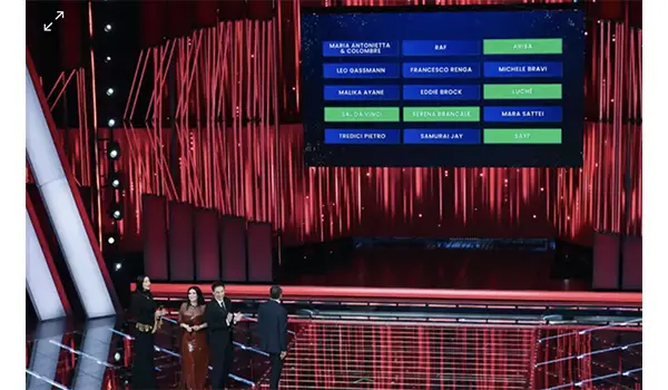 Sanremo 2026, terza e quarta serata: top five con Arisa, Sayf, Luchè, Serena Brancale e Sal Da Vinci