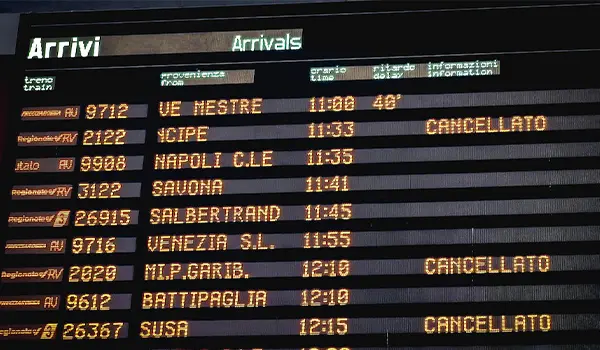 Sciopero treni oggi fino alle 21: orari, fasce di garanzia e treni garantiti