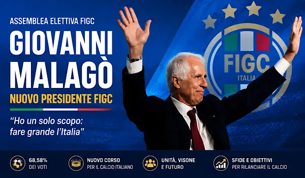 Giovanni Malagò eletto presidente FIGC: inizia una nuova era per il calcio italiano