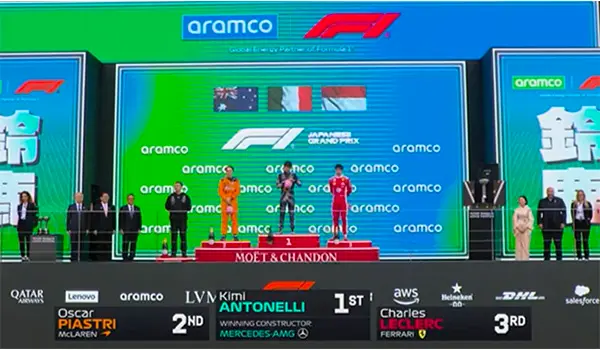 Formula 1, Antonelli domina il GP del Giappone e Leclerc regala emozione pura alla Ferrari