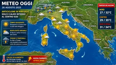 Meteo Italia, nuova fiammata africana: caldo fino a 42°C al Sud, poi cambia tutto a settembre