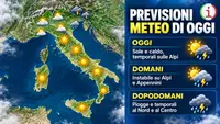 Meteo Italia, svolta da mercoledì 9 settembre con temporali e temperature in calo