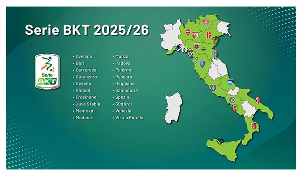 Serie BKT 2025/2026: dominio del Nord, ma il Sud torna protagonista.
