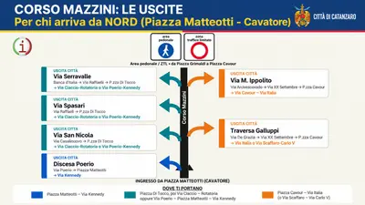 Corso Mazzini a Catanzaro guida alle uscite per chi arriva dal Cavatore