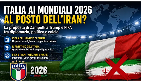 Calcio Italia ai Mondiali 2026 al posto dell’Iran?