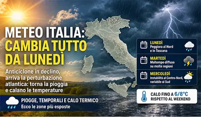 Meteo Italia: cambia tutto da lunedì con piogge e calo delle temperature