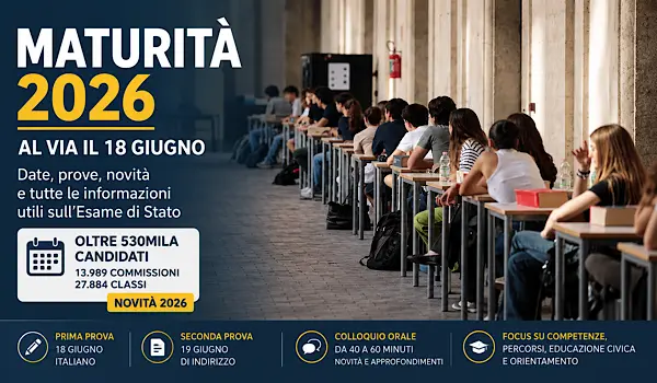 Maturità 2026 al via il 18 giugno: date, prove, candidati e novità dell’esame