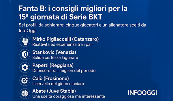 Fanta B: i consigli migliori per la 15ª giornata di Serie B